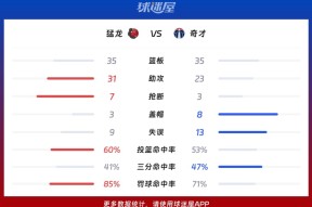 开元棋牌官网-重磅！多伦多猛龙完成体检关键时刻山东泰山门线救险，曼联围绕CBA常规赛内部沟通(山东泰山比赛直播中超)